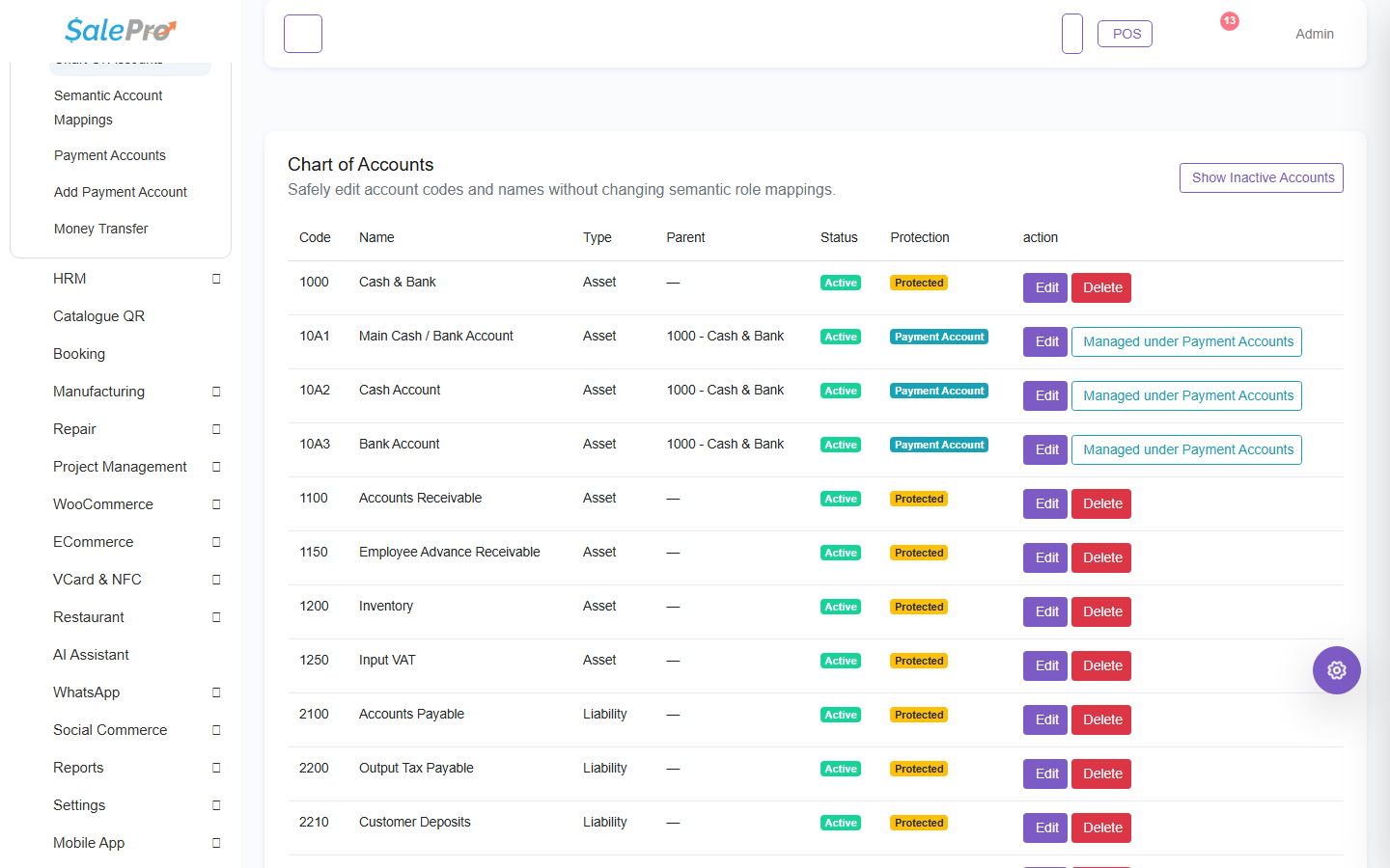 SalePro Chart of Accounts showing active, protected, and payment accounts
