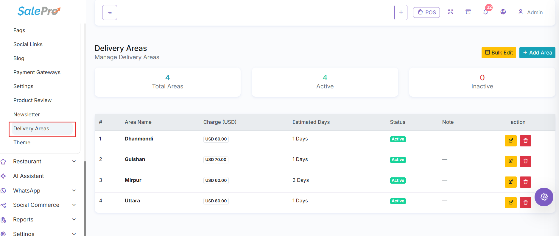 SalePro Ecommerce Delivery Areas screen showing configured delivery zones