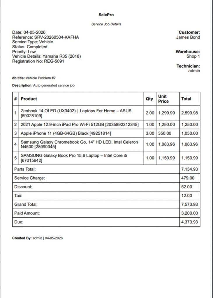 SalePro interface screenshot