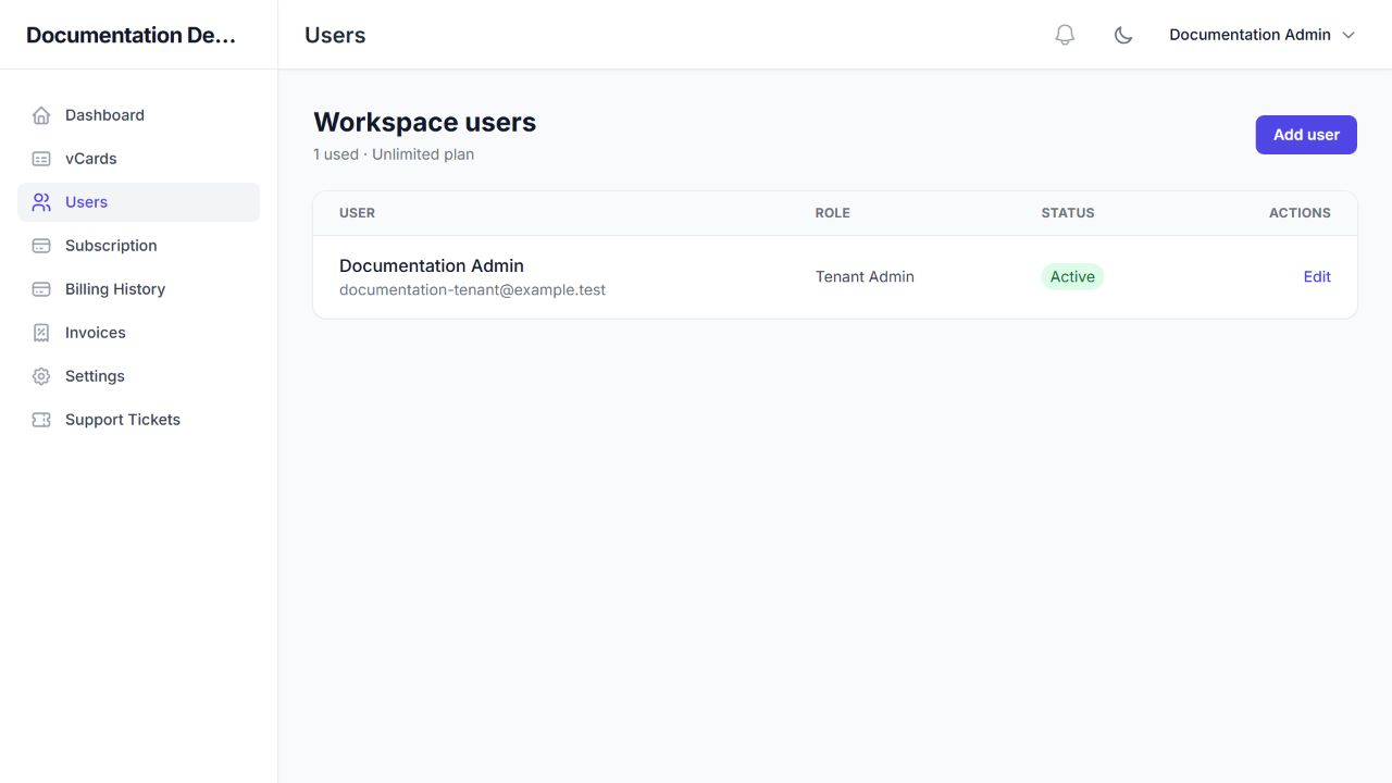 Workspace Users with role, status, and edit action.