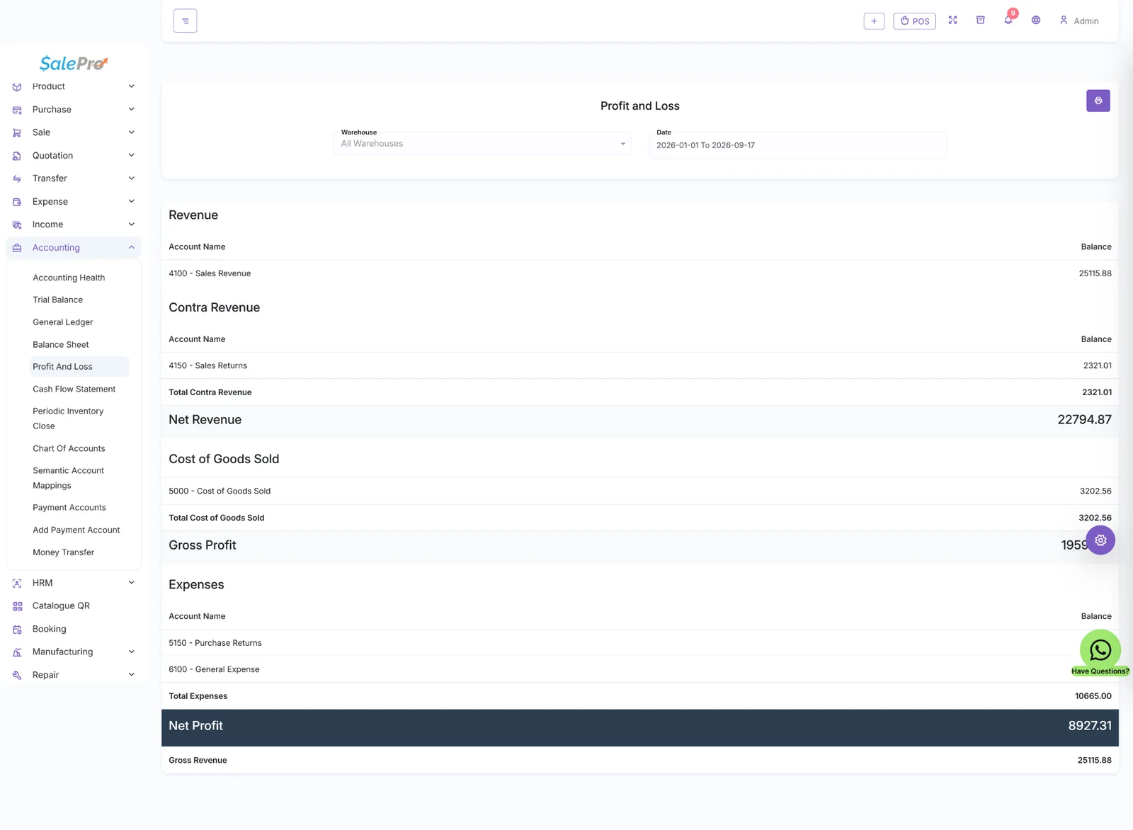 SalePro profit and loss accounting report