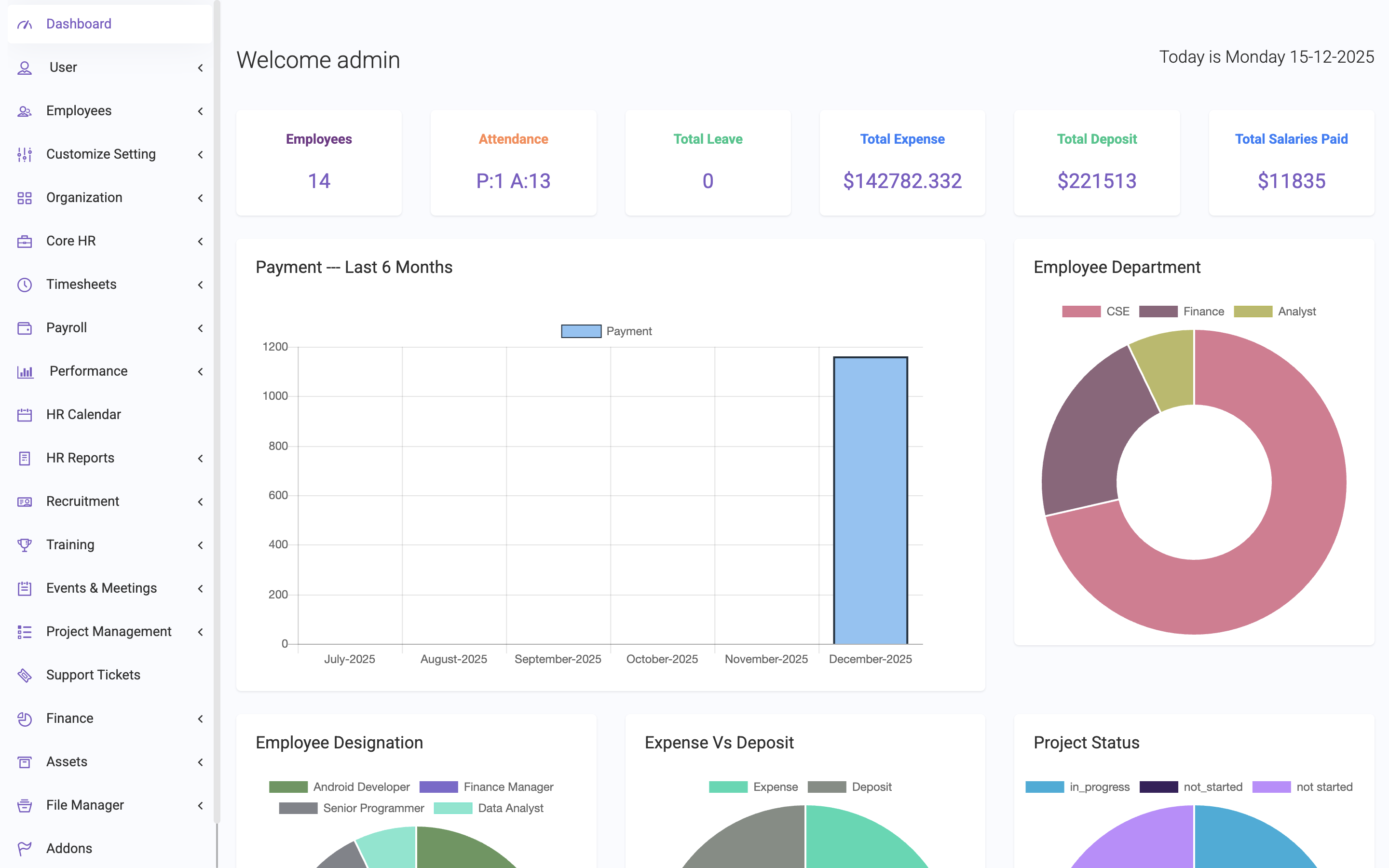 PeoplePro