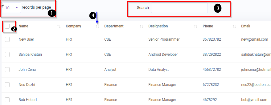 PeoplePro HRM, Payroll &amp; Project Management